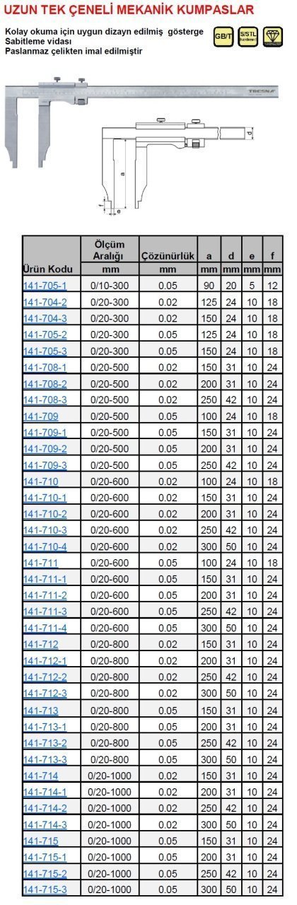 Uzun Tek Çeneli Mekanik Kumpas 141-705-3