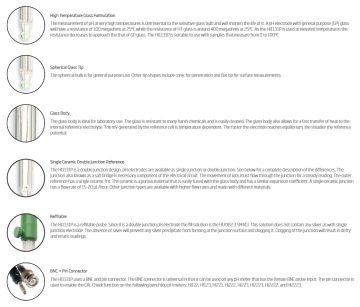 HANNA HI1131P Doldurulabilir Kombinasyon pH Elektrodu, BNC + Pin Konnektörlü