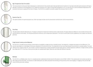 HANNA HI1131S Doldurulabilir Kombinasyon pH Elektrodu, Vidalı Konnektörlü