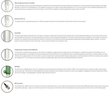 HANNA HI1192T Kombinasyon Cam vücut pH Elektrod - Düşük Sıcaklık, T-Tipi Konnektör