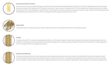 HANNA HI12170 HI9214N ile kullanım için pH Elektrod