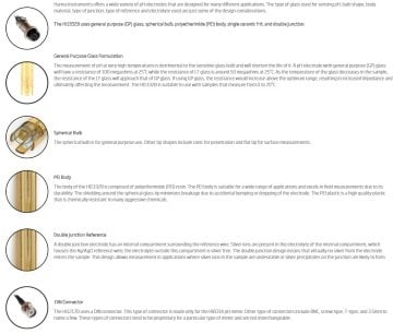 HANNA HI1217D pH elektrotu HI8314 ile birlikte kullanılır