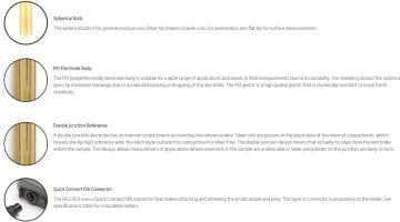 HANNA HI12303 Jel Dolgulu PEI Vücut pH Elektrotu Hızlı Bağlantı DIN Konnektörlü