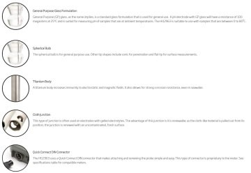 HANNA HI12963 Hızlı Bağlantı DIN Konektörü ile Titanyum Vücut pH Elektrodu Atıksu için