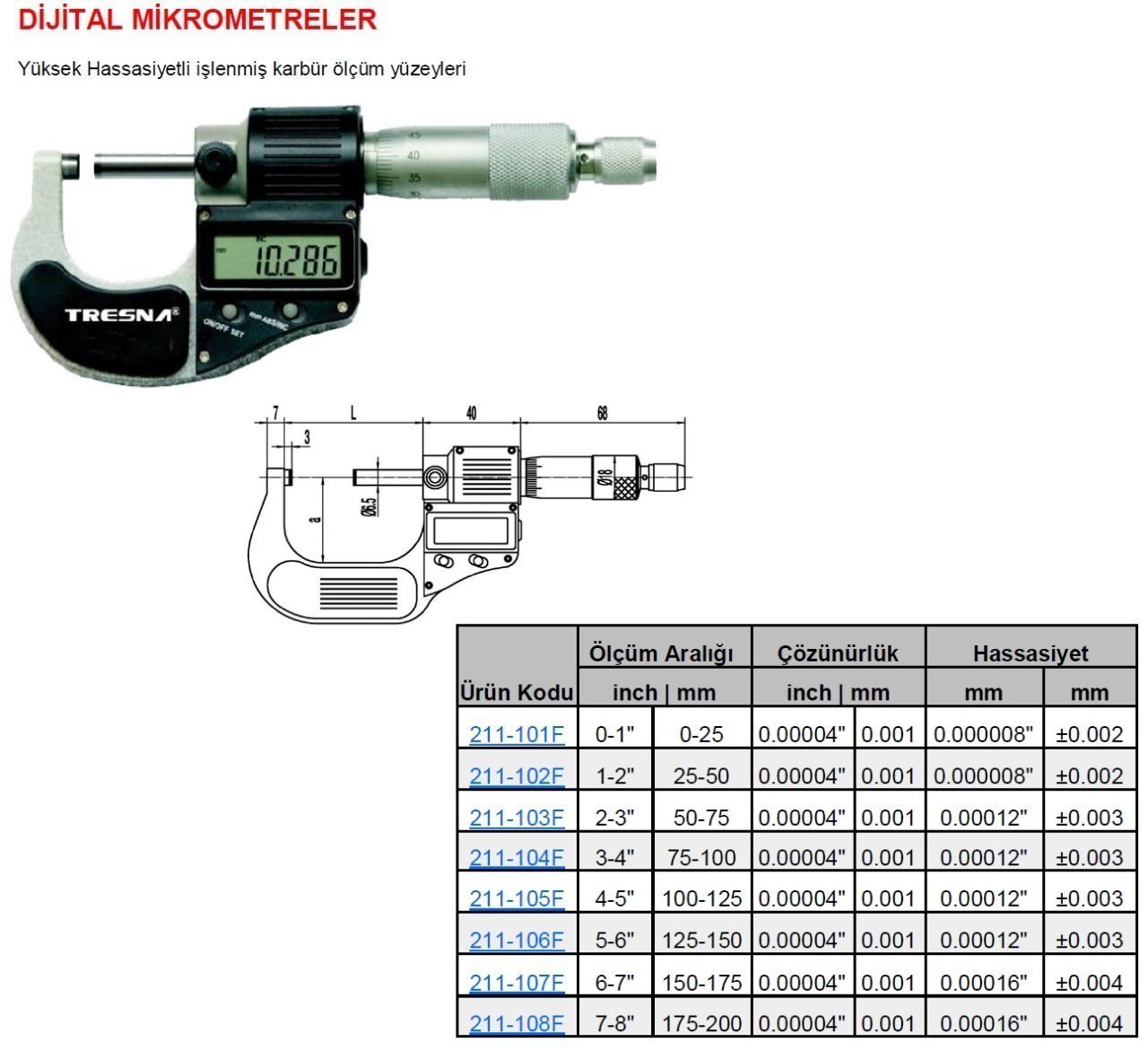 Dijital Mikrometre 0-25mm