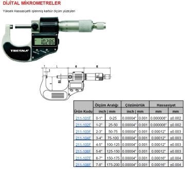 Dijital Mikrometre 0-25mm