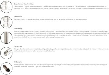 HANNA HI1297D DIN Konnektörlü Su Arıtma Analizinde Titanyum Vücut pH / ORP Elektrotu