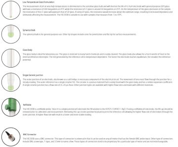 HANNA HI1330B BNC Konnektörlü Şişeler ve Test Tüpleri için pH Elektrodları