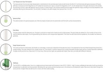 HANNA HI1330P BNC + PIN Konnektörlü Viyaller ve Test Tüpleri için pH Elektrodları