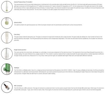 HANNA HI1331B BNC Konnektörlü Şişeler için Doldurulabilir pH Elektrotu