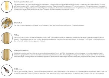 HANNA HI1332B Doldurulabilir epoksi Vücut pH Elektrotu BNC Konnektörlü