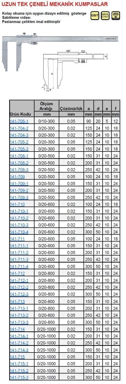 Uzun Tek Çeneli Mekanik Kumpas 141-714-2