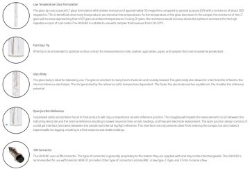 HANNA HI1414D DIN Konnektörlü Cilt ve Yüzeyler İçin Düz Uç pH Elektrotu