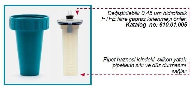 İSOLAB 610.01.005 yedek filtre - 010.01.005 elektrikli pipet pompası için (1 adet)