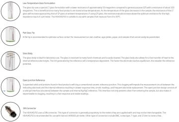 HANNA HI1414D/50 Düz Uçlu DIN Bağlayıcılı Deri ve Derisi için pH Elektrodu