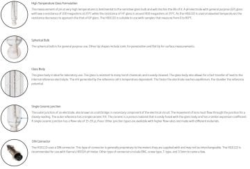 HANNA HI1611D DIN Konnektör ile Sürekli İzleme için pH Elektrodu