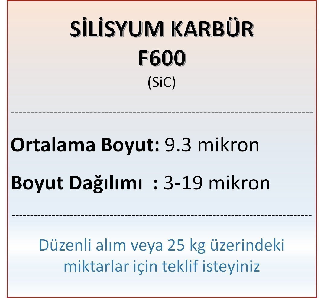 Silisyum Karbür F600 - SiC - 9.3 mikron 25 kg