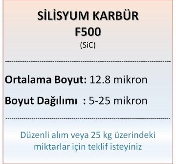 Silisyum Karbür F500 - SiC - 12.8 mikron 1 kg