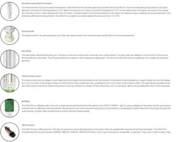 HANNA HI1617D Yarı-Katı ve Emülsiyonlar için Dahili Sıcaklık Sensörü ve DIN Konnektörlü pH Elektrotu