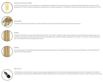HANNA HI1618D Dahili Sıcaklık Sensörlü pH Elektrod ve Saha Uygulamaları için DIN Konektör