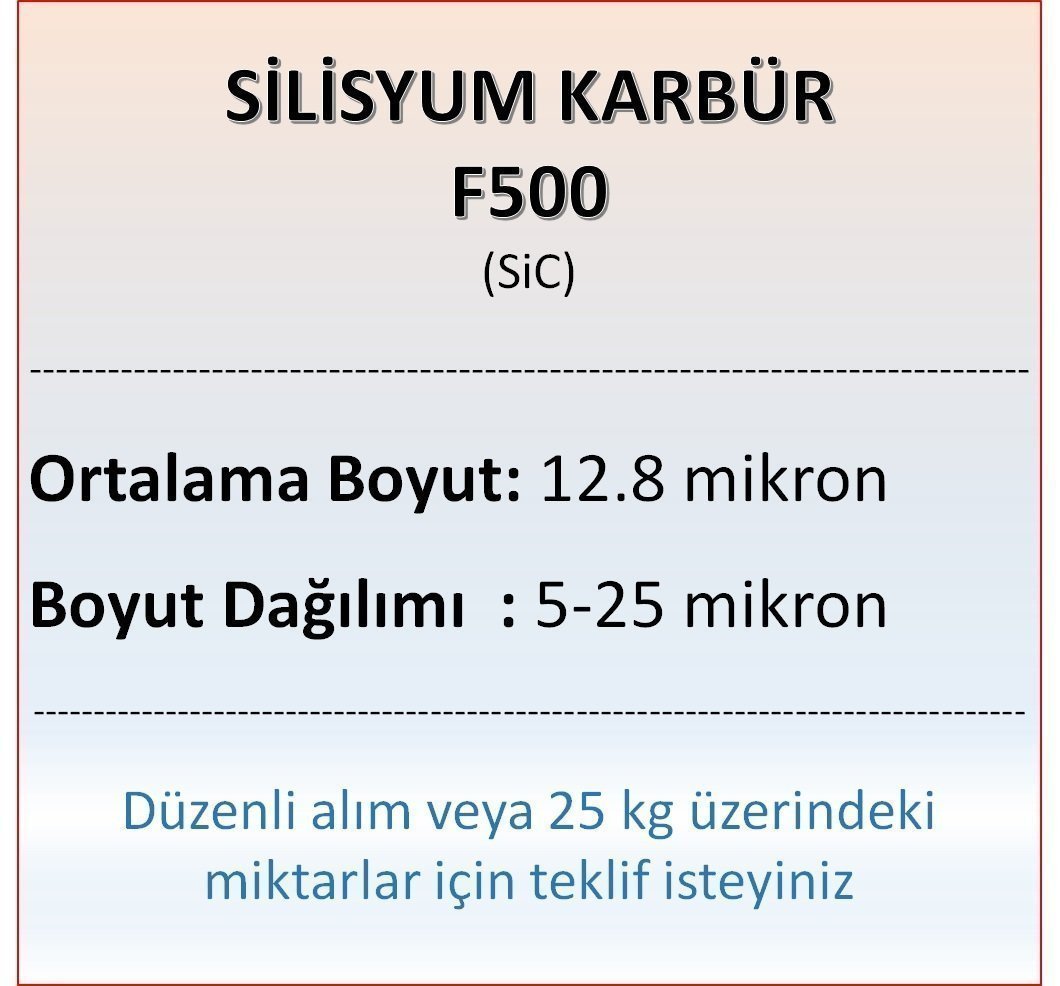 Silisyum Karbür F500 - SiC - 12.8 mikron 5 kg