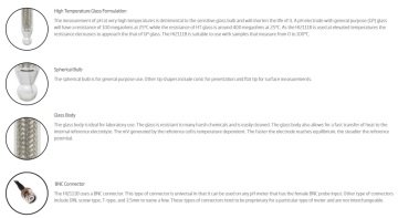 HANNA HI2111B BNC Konnektörlü Cam Vücut pH Half-Cell Elektrot