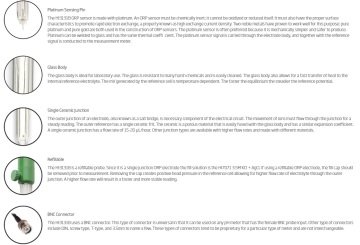 HANNA HI3131B BMP Konnektörlü  Doldurulabilir Kombinasyon ORP Elektrot