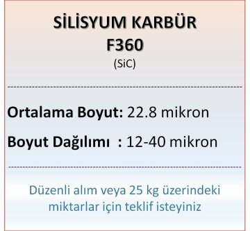 Silisyum Karbür F360 - SiC - 22.8 mikron 10 kg