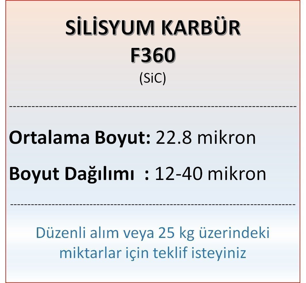 Silisyum Karbür F360 - SiC - 22.8 mikron 25 kg