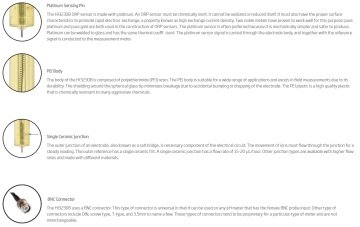 HANNA HI3230B Jel Dolgulu PEI Gövde ORP Elektrotu BNC Konnektörlü