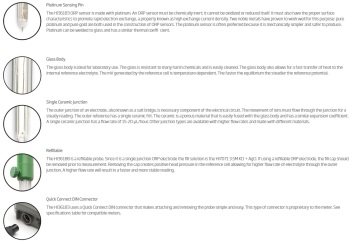 HANNA HI36183 Cam Gövde ORP Elektrodu, Hızlı Bağlantı DIN Konnektörlü