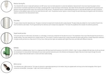 HANNA HI3619D Genel Laboratuar için DIN Konnektörlü ORP Elektrot