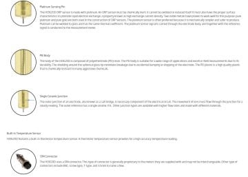 HANNA HI3620D Jel Dolgulu epoksi Gövde ORP Elektrodu, Saha Uygulamaları için DIN Konnektörlü