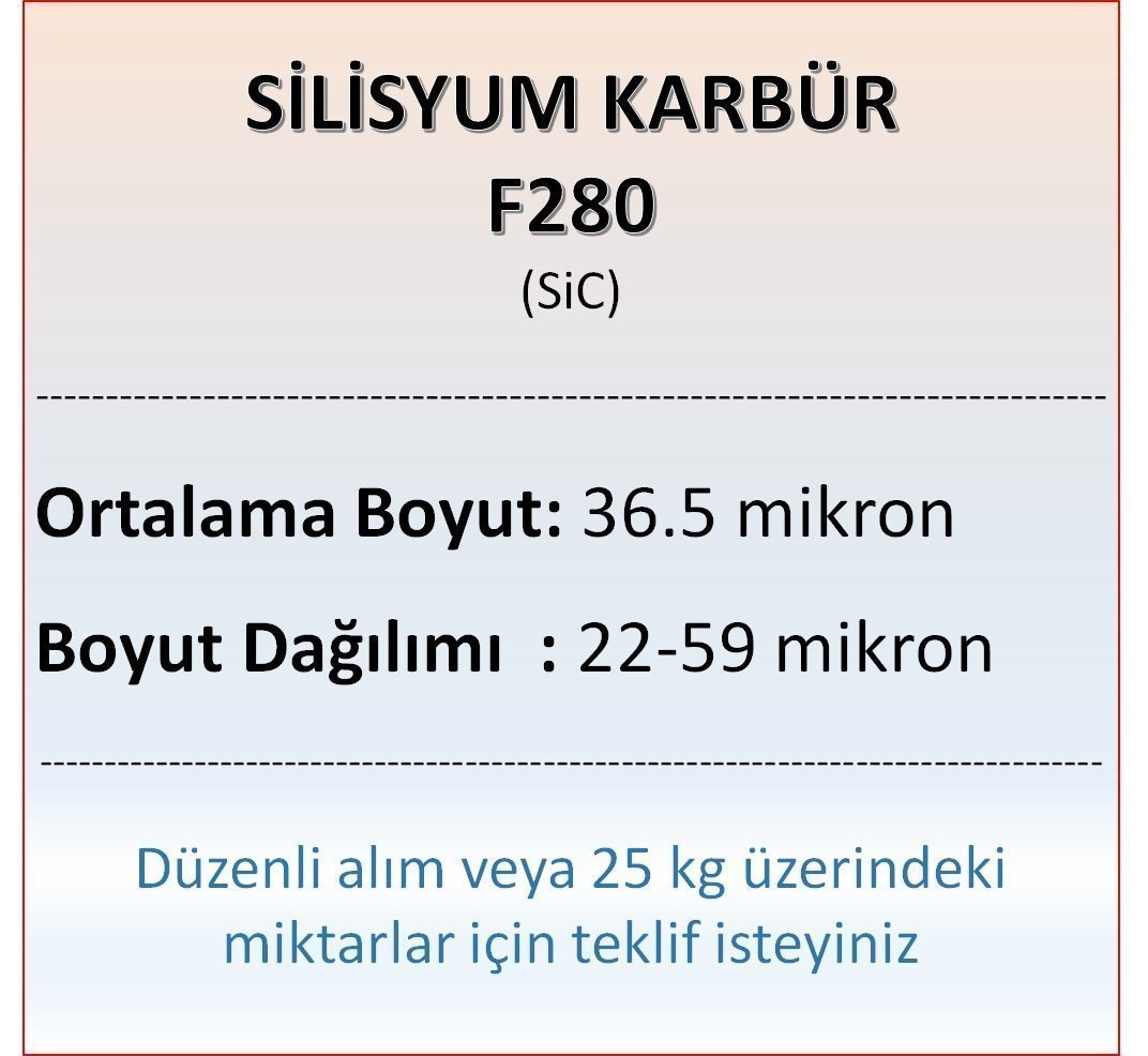 Silisyum Karbür F280 - SiC - 36.5 mikron 1 kg