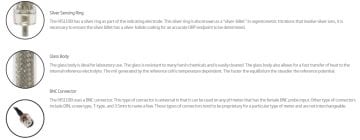 HANNA HI5110B BNC Konnektörlü  Gümüş ORP Half-Cell Elektrot