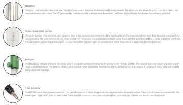 HANNA HI5311 Cam Vücut Genel Amaçlı Referans Elektrot