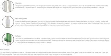 HANNA HI5413 Askıdaki Katı Maddeler İçin Cam Vücut Kalomeri Referans Elektrotu