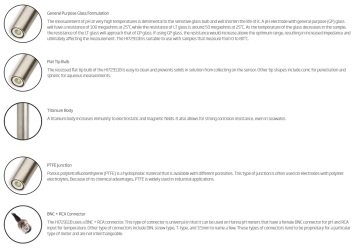 HANNA HI72911B BNC + Phono Konnektörlü Kazanlar ve Soğutma Kuleleri için Titanyum Vücut pH Elektrodu