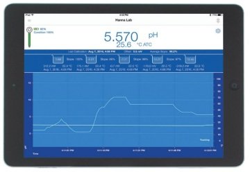 HANNA FC2022 HALO Kablosuz Gıda Bakımlı pH Ölçer