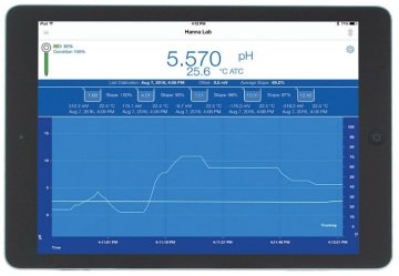 HANNA HI10832 Microbulb ile HALO Kablosuz pH Ölçer