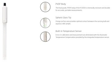 HANNA FC101D Gıda bakımı pH / Süt için Sıcaklık Elektrodları (HI99162 kullanınız)