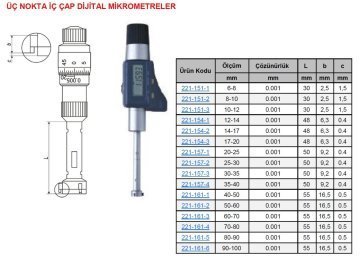 Üç Nokta Dijital Mikrometre 12-14mm