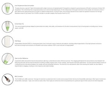HANNA FC200B PVDF Vücut Besin Maddesi Süt Ürünleri ve Yarı Katı Gıdalar için pH Elektrotları