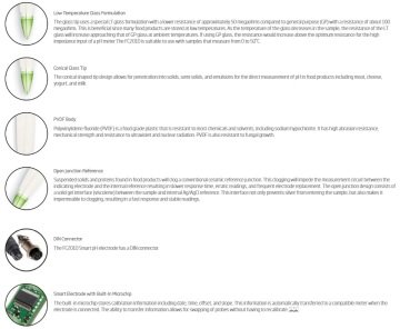 HANNA FC201D Süt Ürünleri ve Yarı Katı Gıdalar için Akıllı Gıda Saklama pH Elektrotu