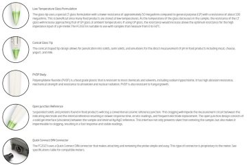 HANNA FC2023 Hızlı Bağlantı DIN Konnektörlü Süt Ürünleri ve Yarı Katı Gıdalar için Gıda Bakımı pH Elektrodu