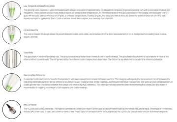 HANNA FC210B BNC Konnektörlü Yoğurt ve Kremalar için Gıda Bakımı pH Elektrodu