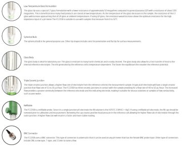 HANNA FC220B BNC Konnektörlü Kremler, Soslar ve Meyve Suları için Cam Vücut Yiyecek Bakımı pH Elektrodu