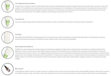 HANNA FC400B BNC Konnektörlü  Et Ürünleri için Gıda Bakımı pH Elektrodu