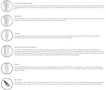 HANNA FC911B PVDF Vücut Besin Maddesi BNC Konnektörlü  Kremler, Soslar ve Meyve Suları için pH Elektrodu