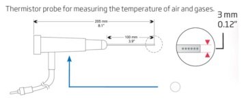 HANNA HI765A Tutamaklı Hava ve Gaz Termistör Probu